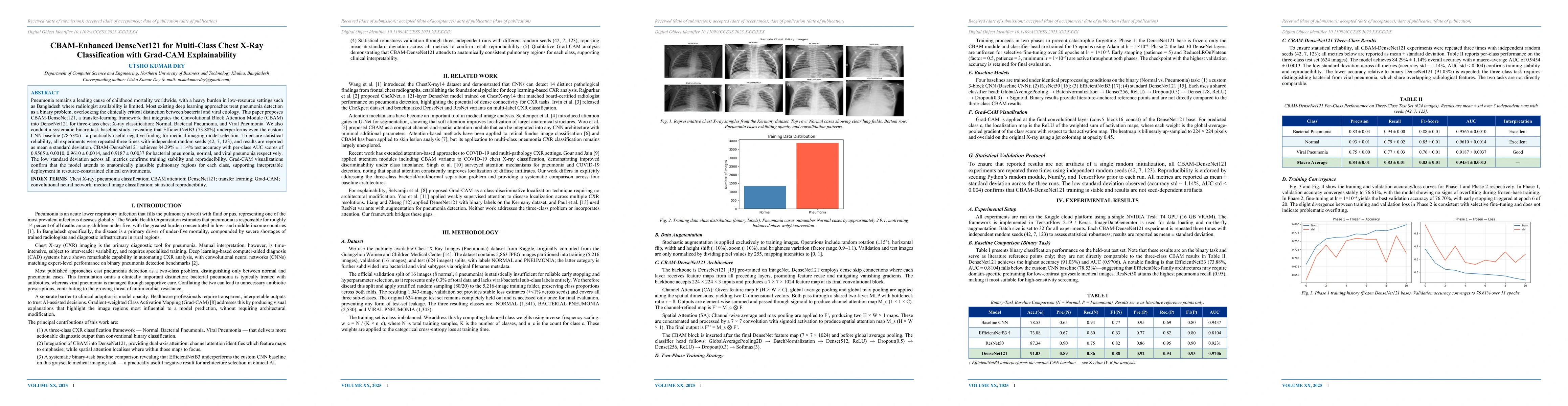 Thumbnail for CBAM-Enhanced DenseNet121 for Multi-Class Chest X-Ray Classification with Grad-CAM Explainability
