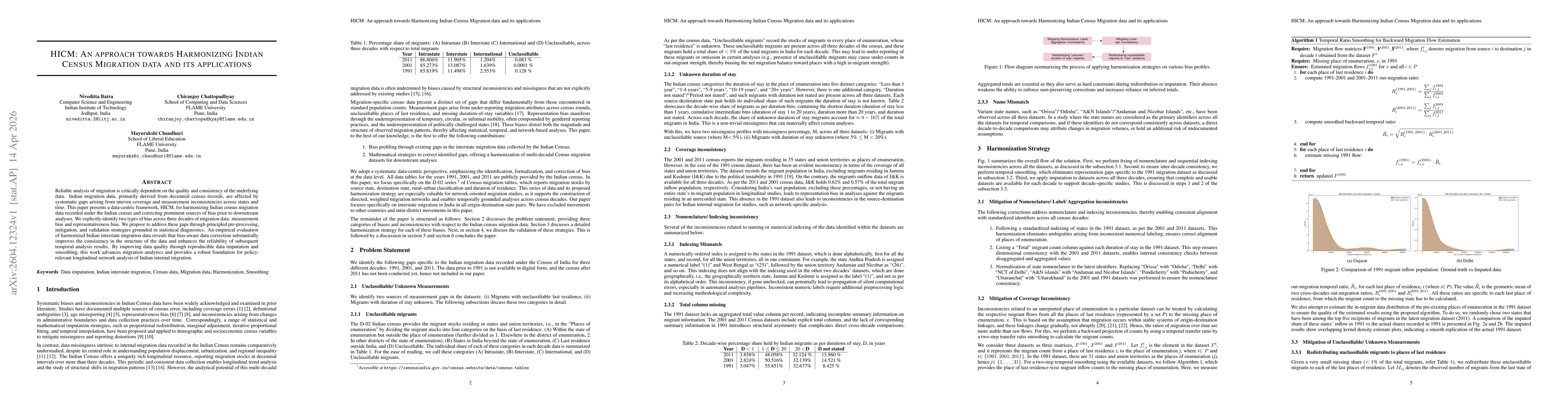 Thumbnail for HICM: An approach towards Harmonizing Indian Census Migration data and its applications