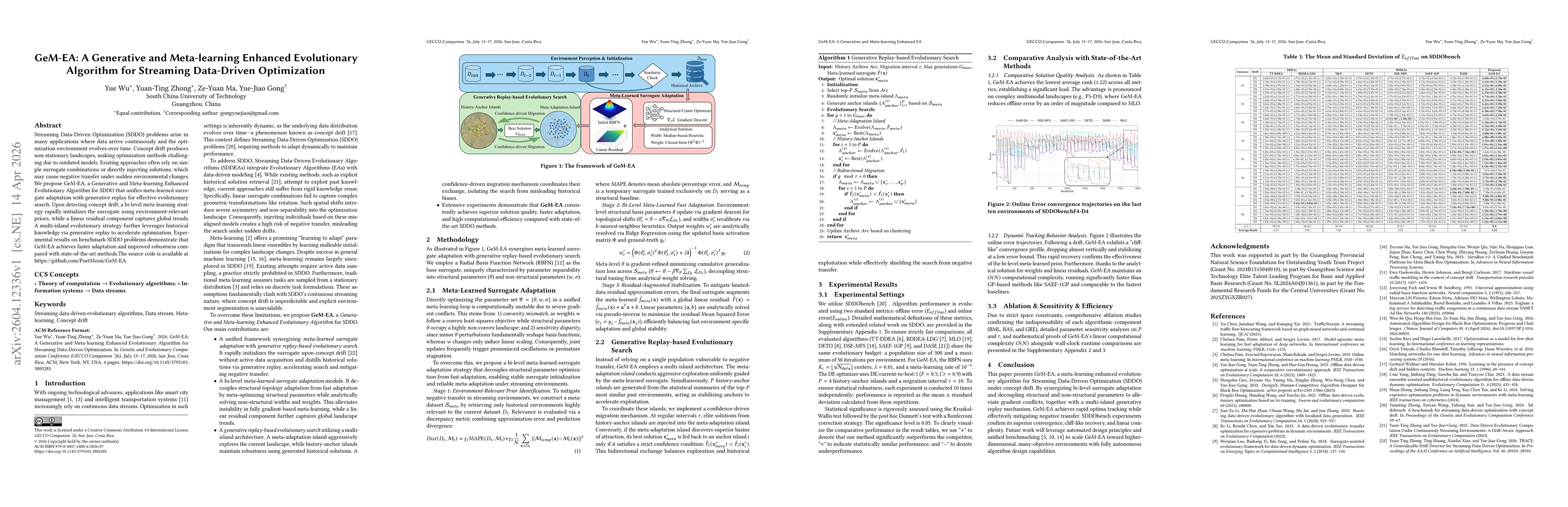 Thumbnail for GeM-EA: A Generative and Meta-learning Enhanced Evolutionary Algorithm for Streaming Data-Driven Optimization