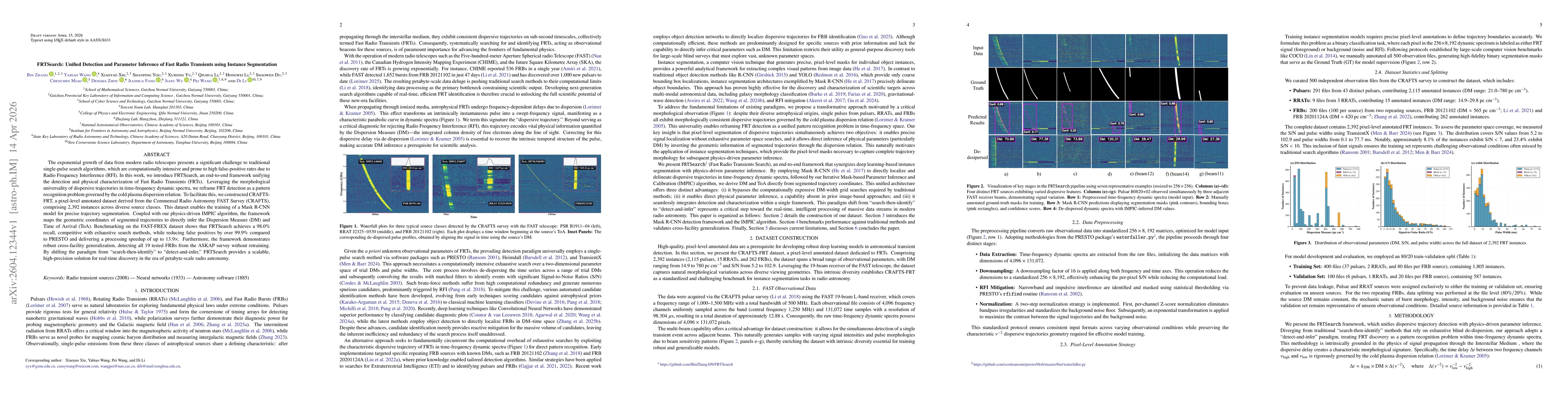 Thumbnail for FRTSearch: Unified Detection and Parameter Inference of Fast Radio Transients using Instance Segmentation