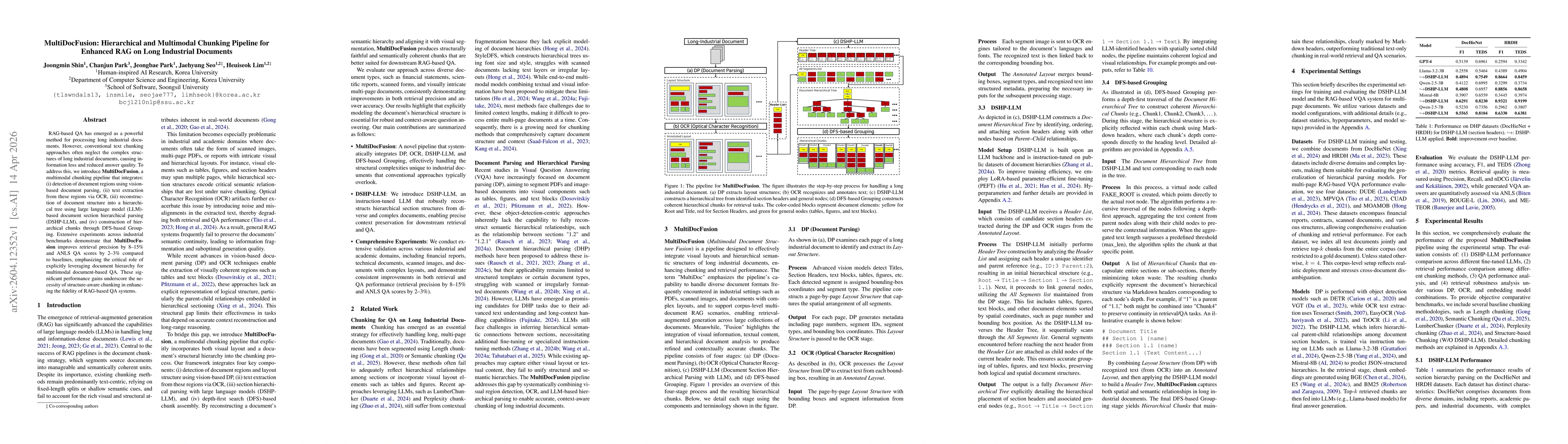 Thumbnail for MultiDocFusion: Hierarchical and Multimodal Chunking Pipeline for Enhanced RAG on Long Industrial Documents