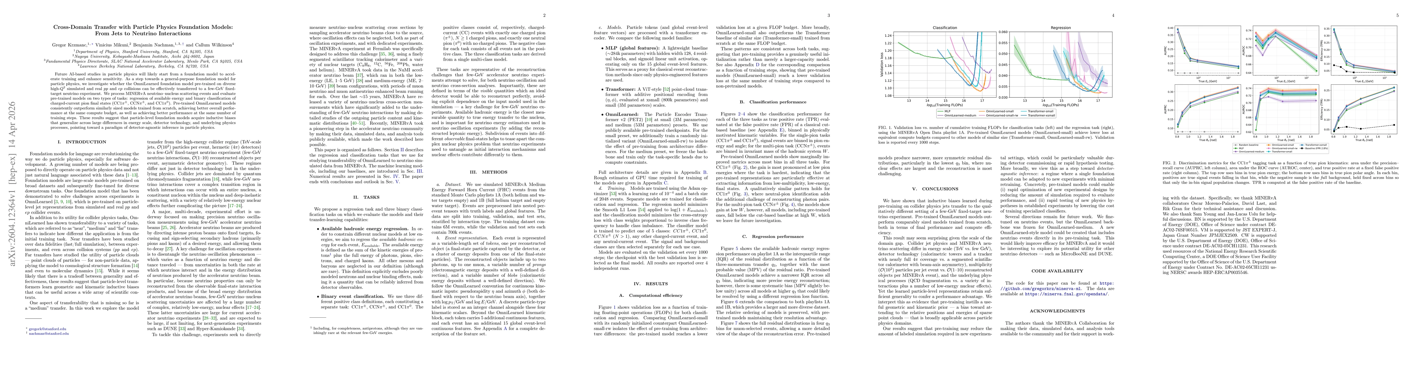 Thumbnail for Cross-Domain Transfer with Particle Physics Foundation Models: From Jets to Neutrino Interactions