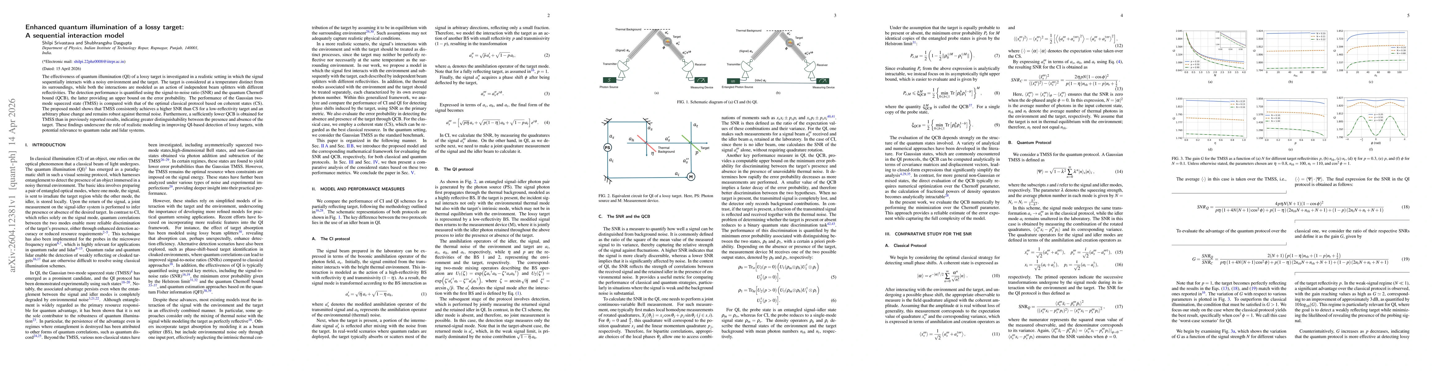 Thumbnail for Enhanced quantum illumination of a lossy target: A sequential interaction model