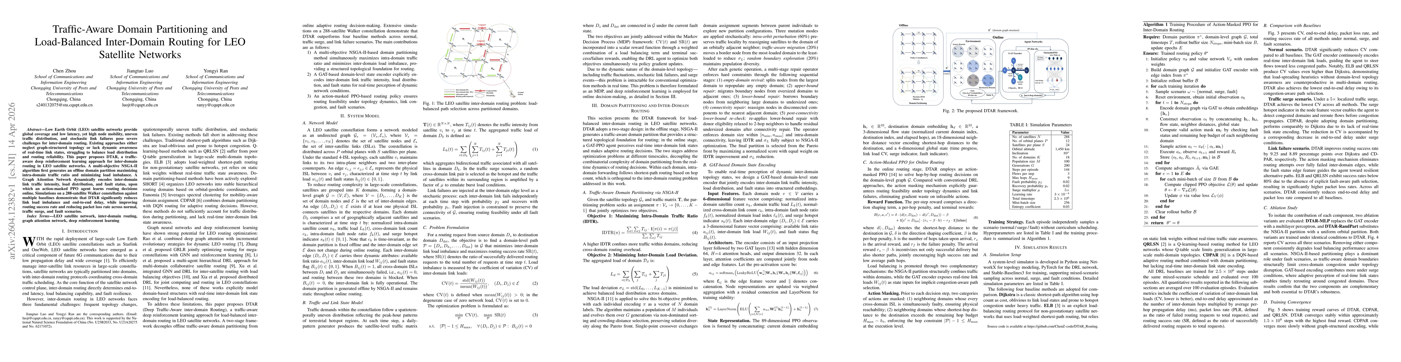 Thumbnail for Traffic-Aware Domain Partitioning and Load-Balanced Inter-Domain Routing for LEO Satellite Networks