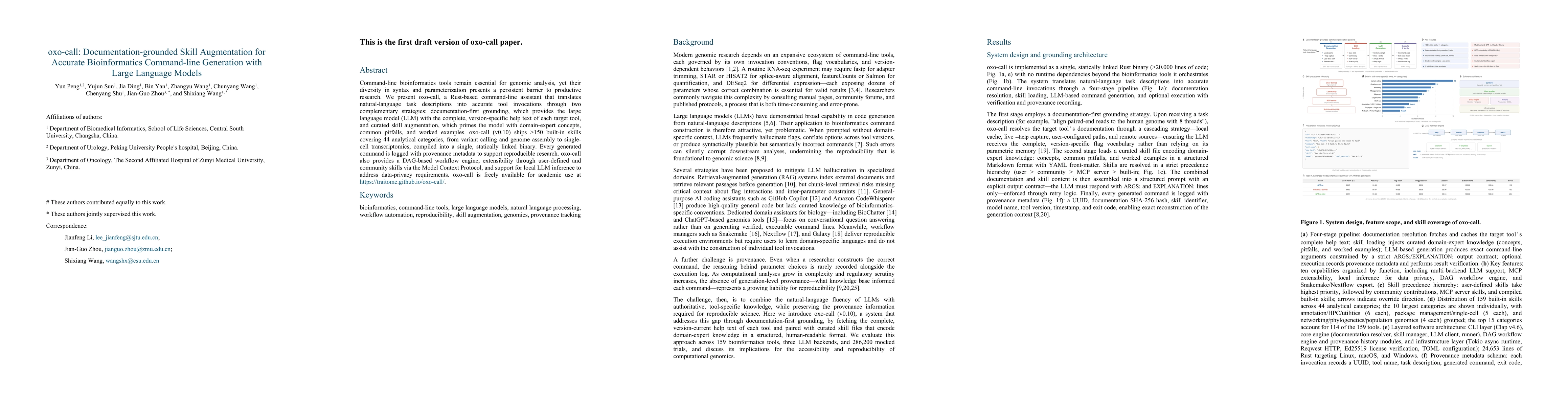 Thumbnail for oxo-call: Documentation-grounded Skill Augmentation for Accurate Bioinformatics Command-line Generation with Large Language Models