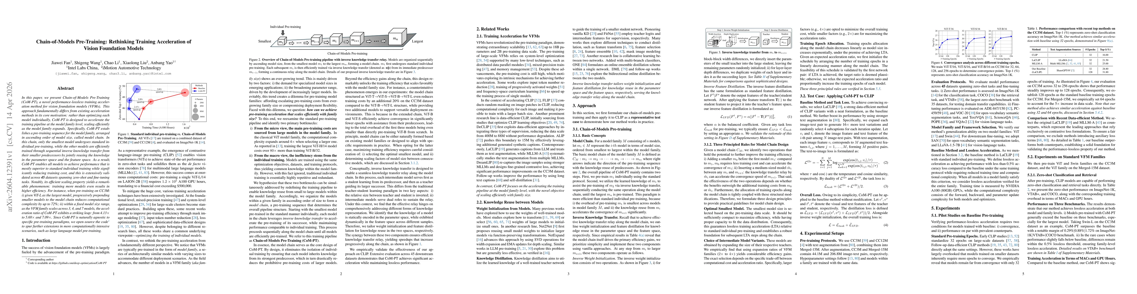 Thumbnail for Chain-of-Models Pre-Training: Rethinking Training Acceleration of Vision Foundation Models