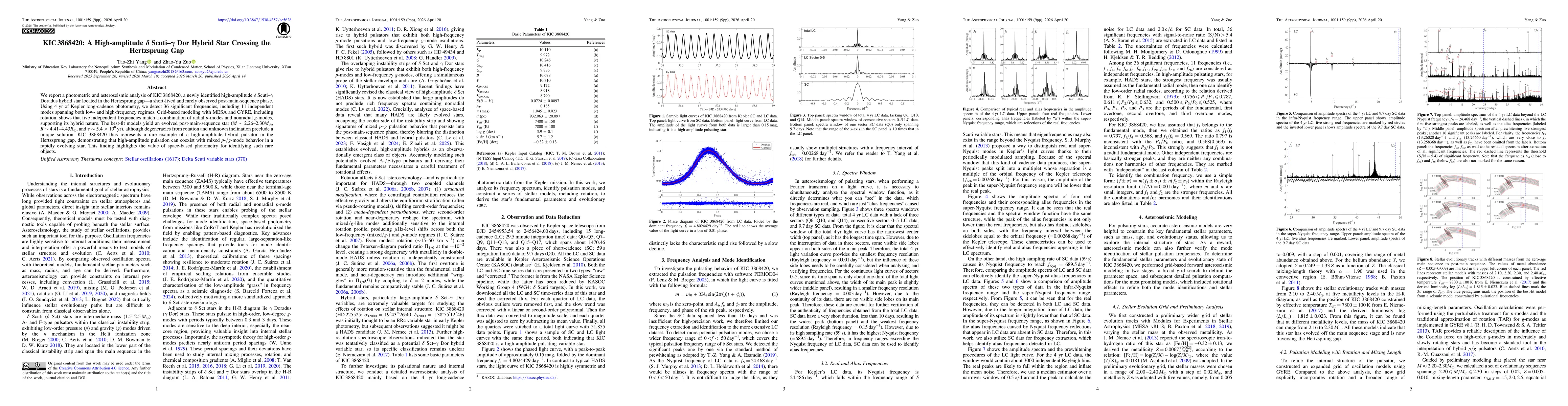 Thumbnail for KIC 3868420: A high-amplitude $δ$ Scuti-$γ$ Dor hybrid star crossing the Hertzsprung gap