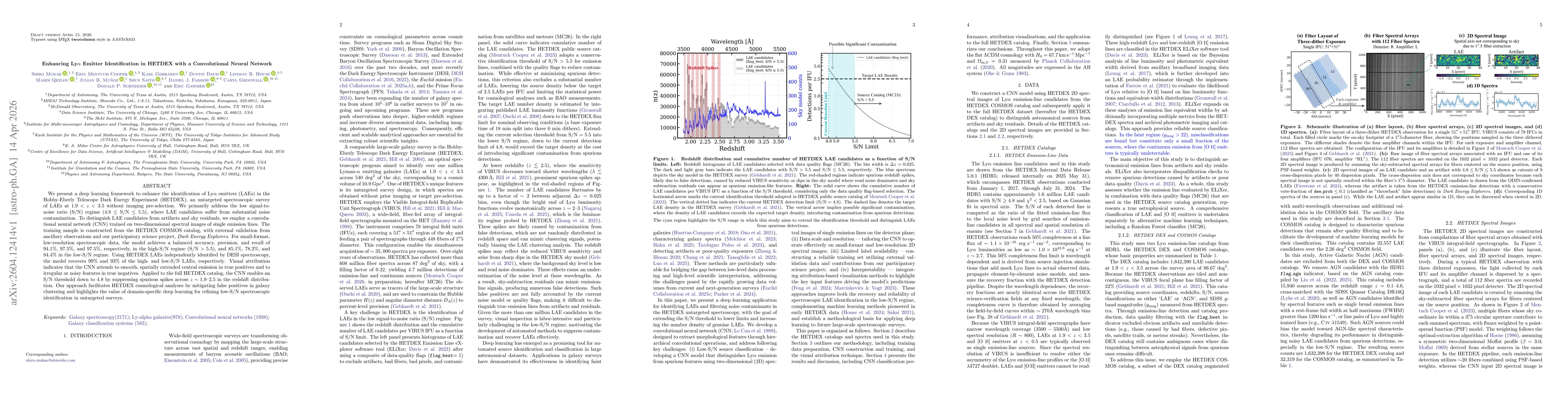 Thumbnail for Enhancing Lyα Emitter Identification in HETDEX with a Convolutional Neural Network