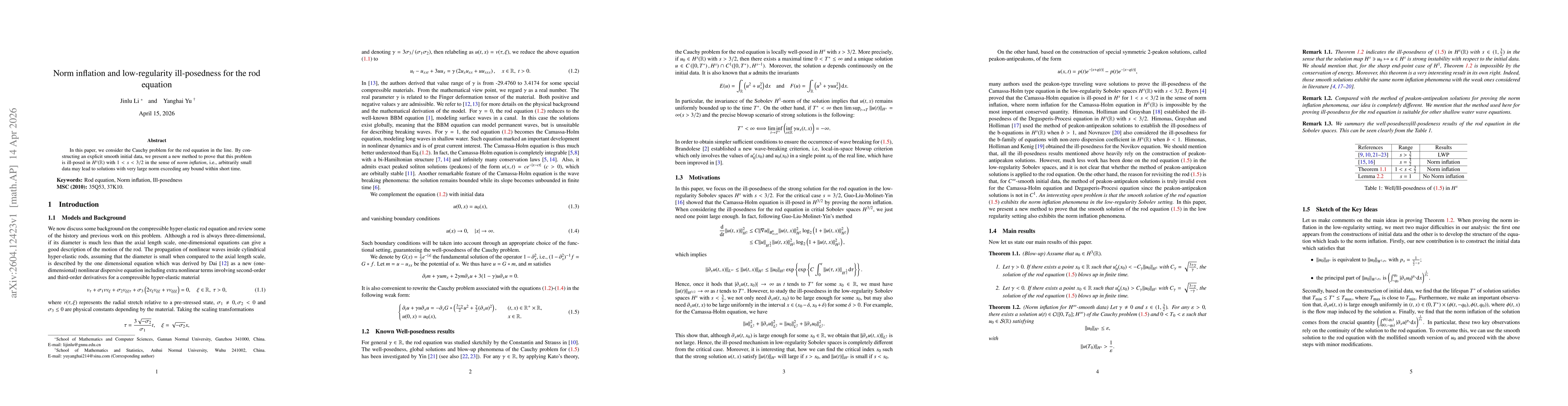 Thumbnail for Norm inflation and low-regularity ill-posedness for the rod equation