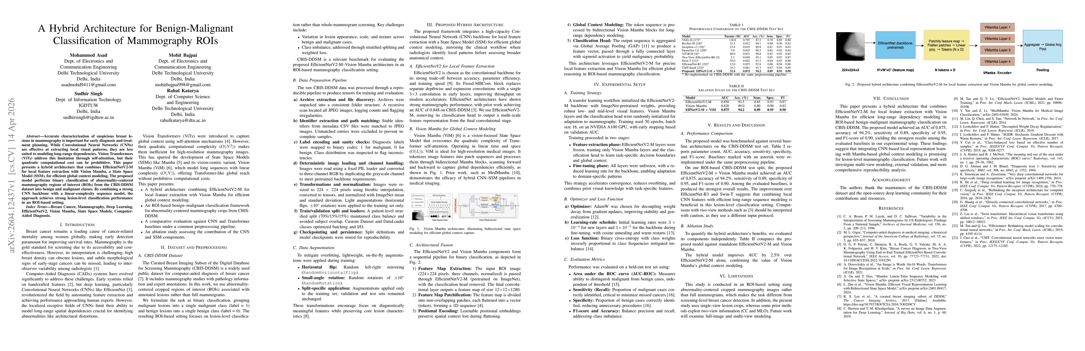 Thumbnail for A Hybrid Architecture for Benign-Malignant Classification of Mammography ROIs