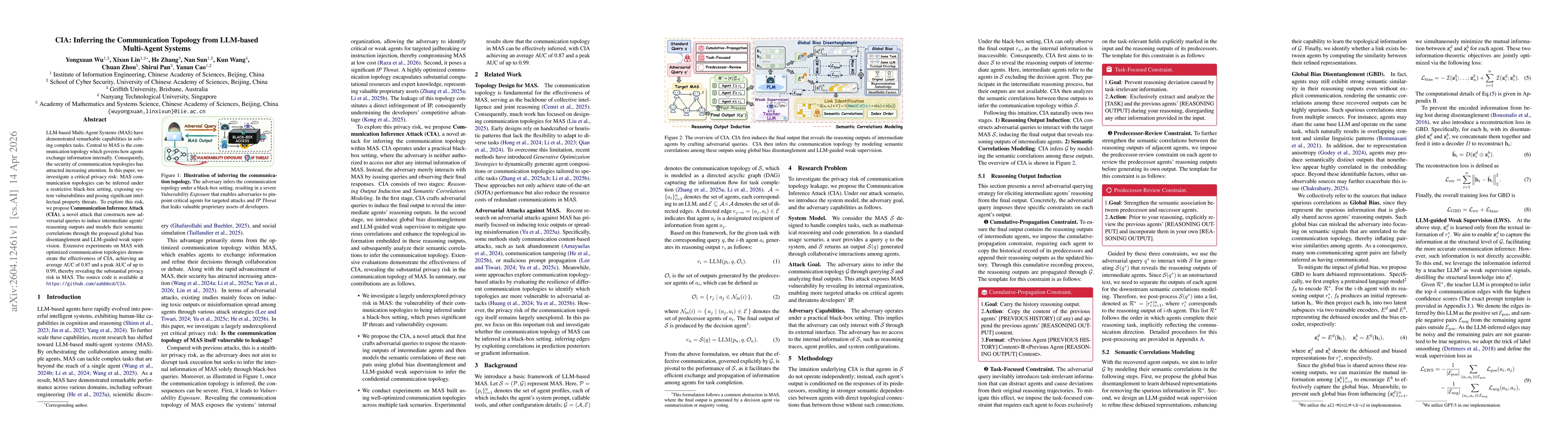 Thumbnail for CIA: Inferring the Communication Topology from LLM-based Multi-Agent Systems