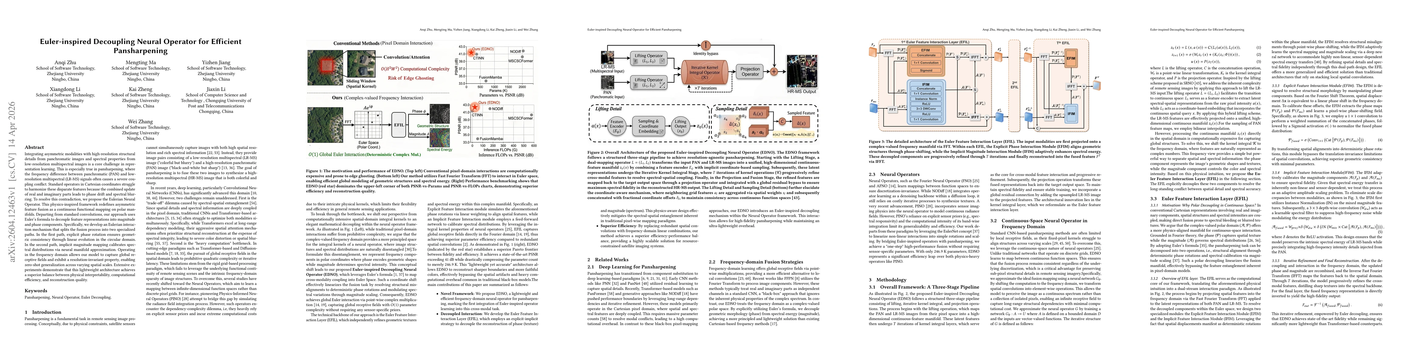 Thumbnail for Euler-inspired Decoupling Neural Operator for Efficient Pansharpening