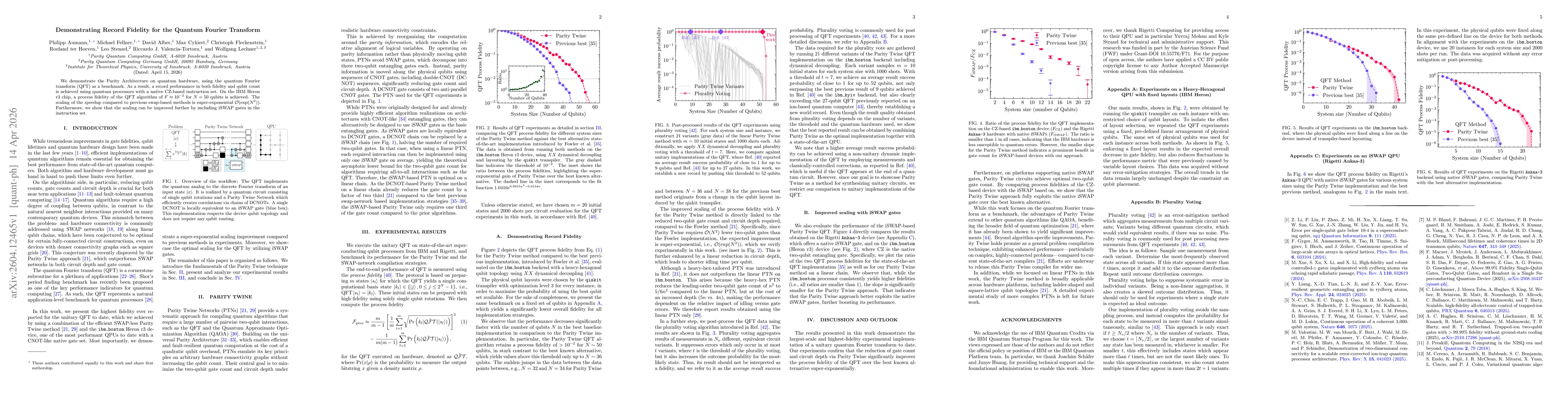 Thumbnail for Demonstrating Record Fidelity for the Quantum Fourier Transform