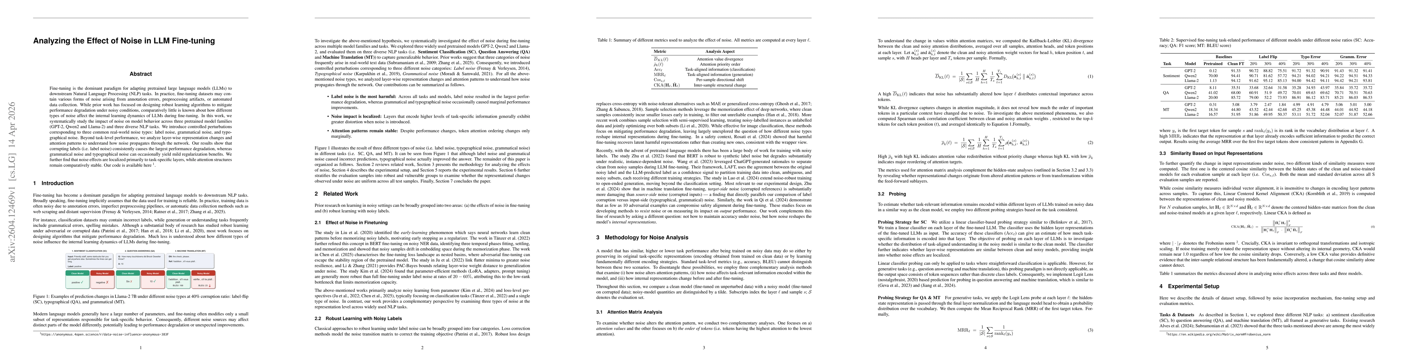 Thumbnail for Analyzing the Effect of Noise in LLM Fine-tuning
