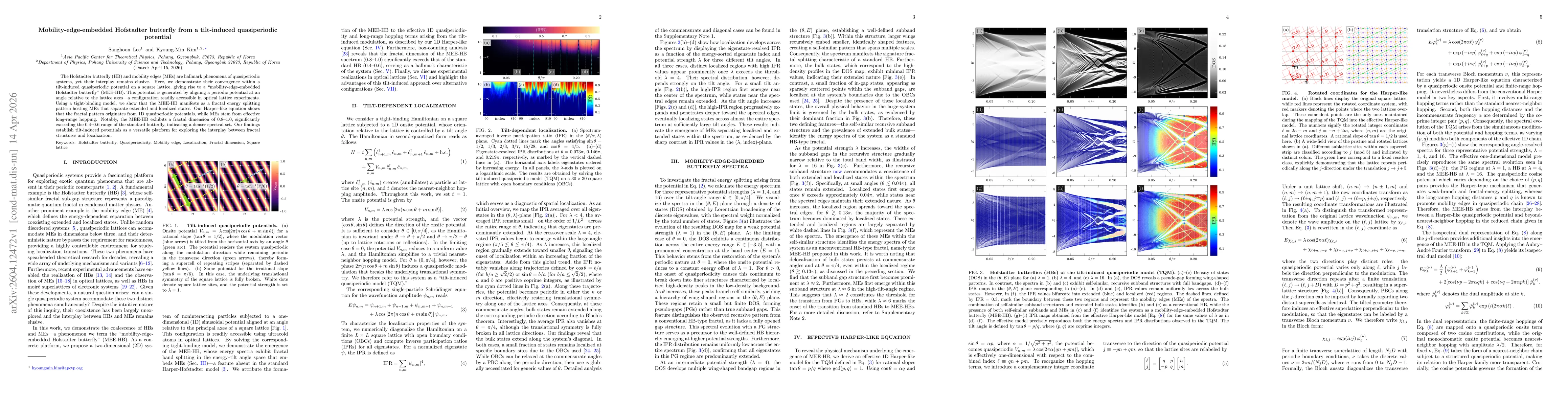 Thumbnail for Mobility-edge-embedded Hofstadter butterfly from a tilt-induced quasiperiodic potential