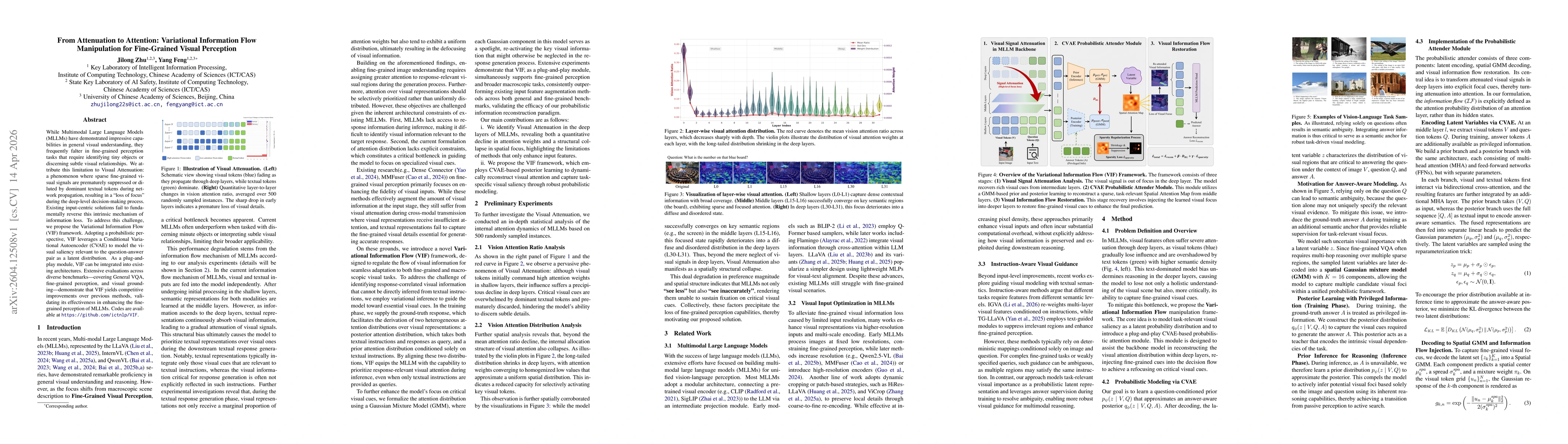 Thumbnail for From Attenuation to Attention: Variational Information Flow Manipulation for Fine-Grained Visual Perception