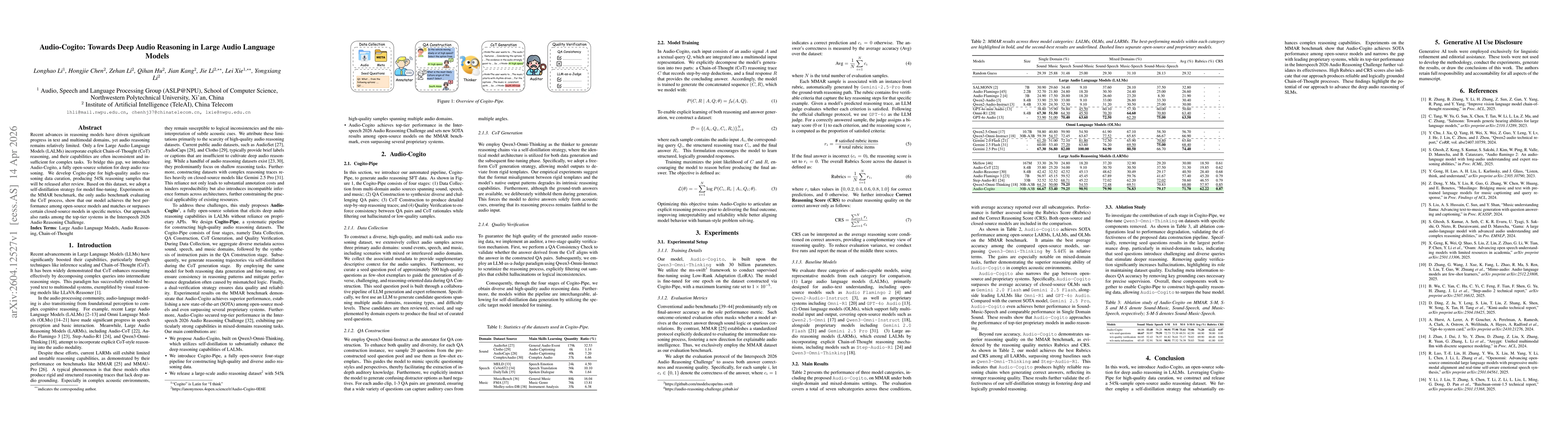 Thumbnail for Audio-Cogito: Towards Deep Audio Reasoning in Large Audio Language Models