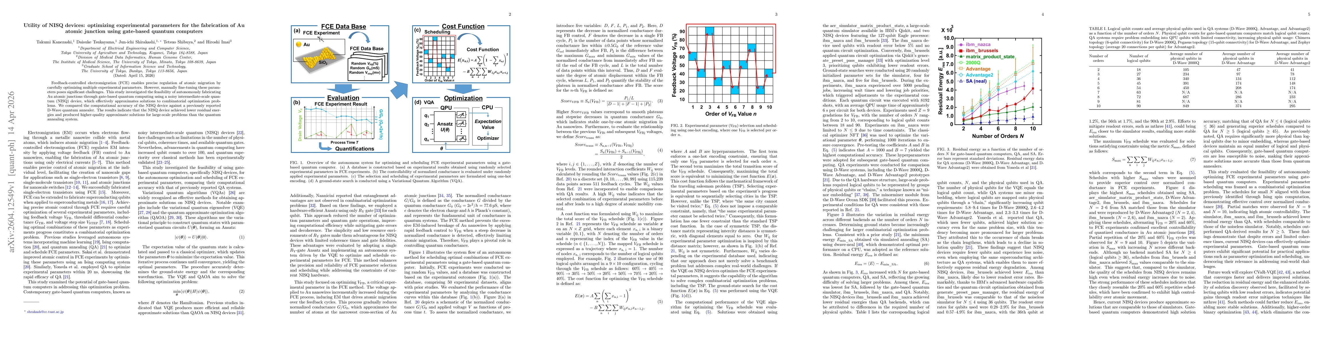 Thumbnail for Utility of NISQ devices: optimizing experimental parameters for the fabrication of Au atomic junction using gate-based quantum computers