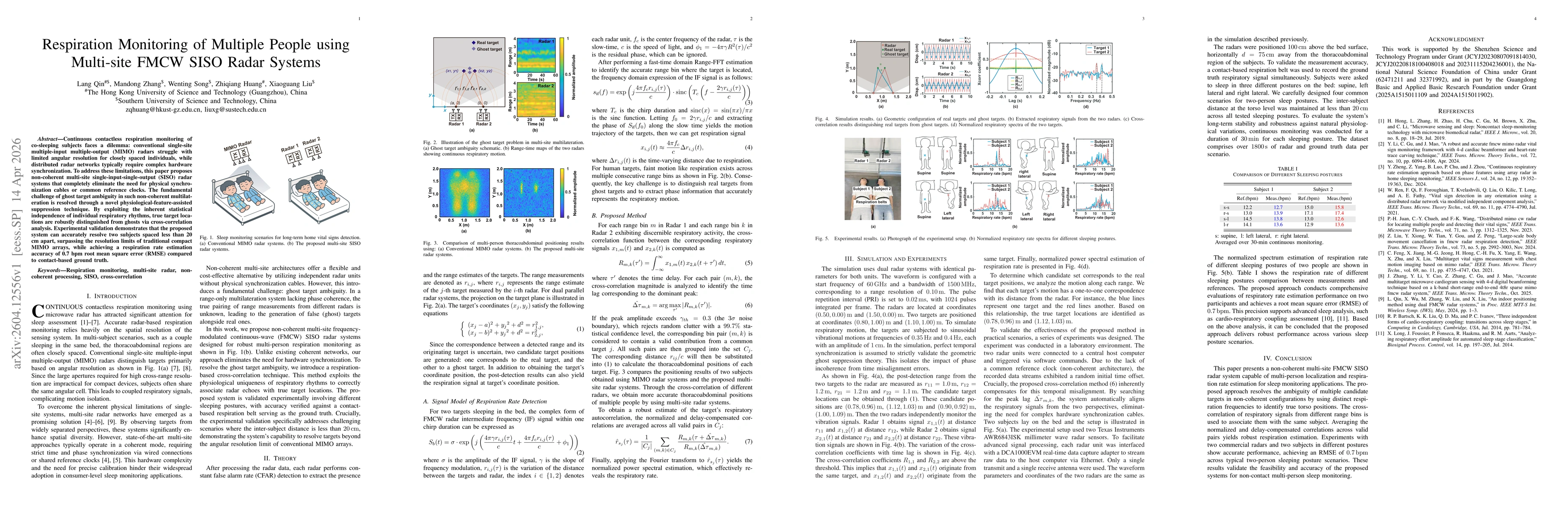 Thumbnail for Respiration Monitoring of Multiple People using Multi-site FMCW SISO Radar Systems