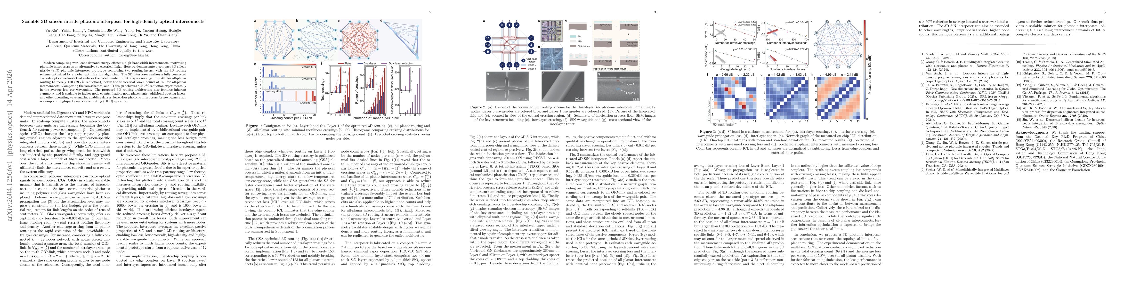 Thumbnail for Scalable 3D silicon nitride photonic interposer for high-density optical interconnects