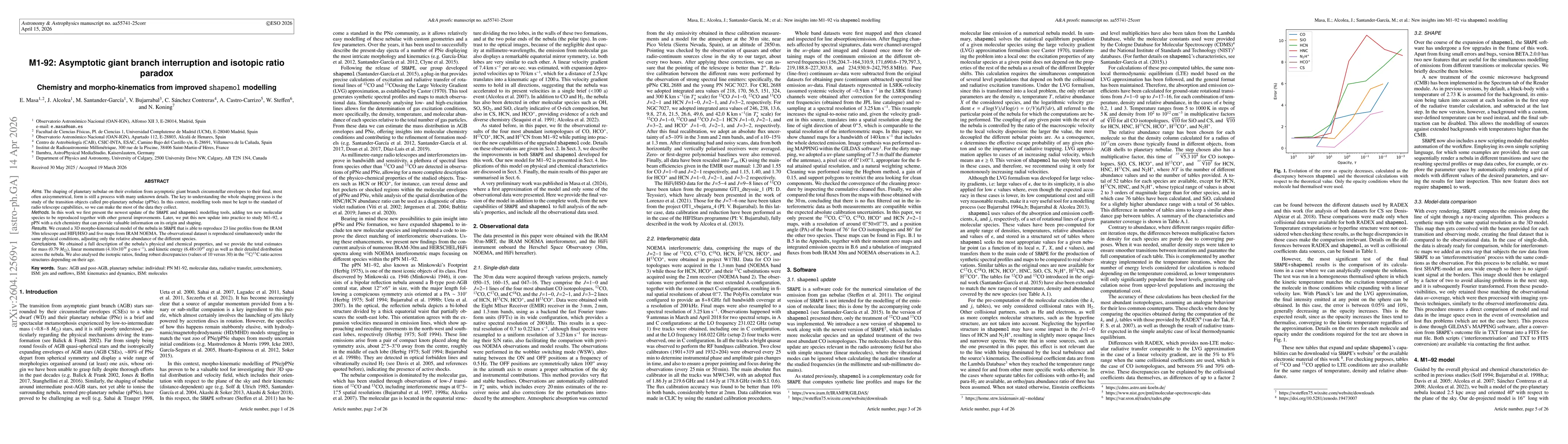 Thumbnail for M1-92: AGB interruption and isotopic ratio paradox. Chemistry and morpho-kinematics from improved shapemol modelling