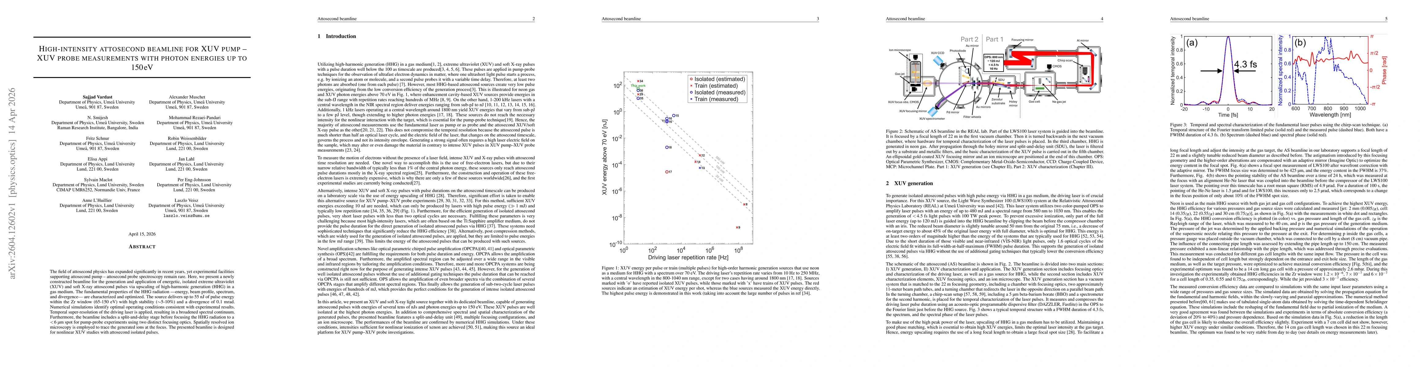 Thumbnail for High intensity attosecond beamline for XUV pump XUV probe measurements with photon energies up to 150 eV