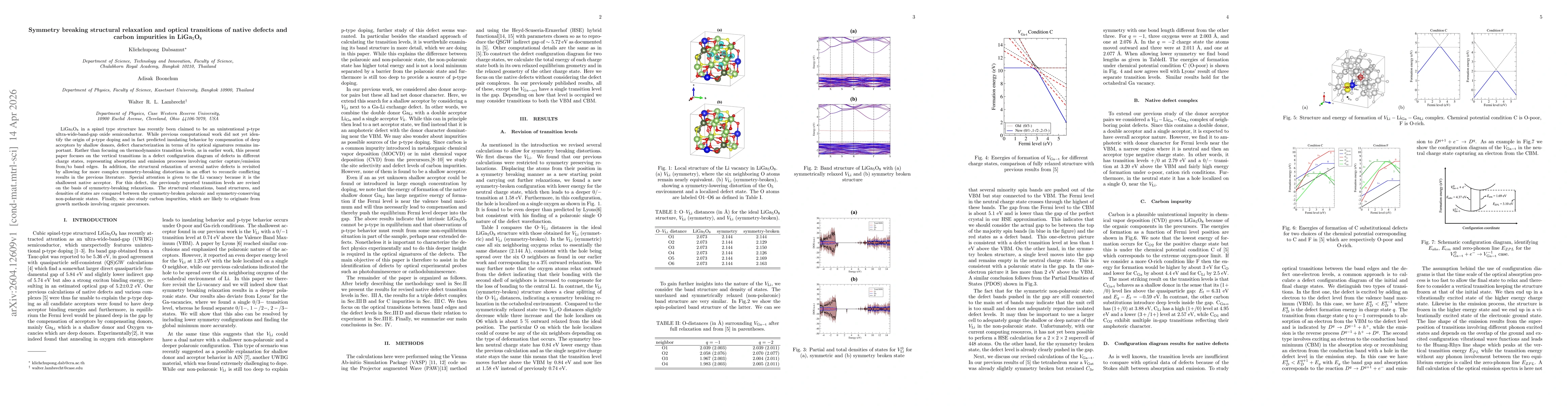 Thumbnail for Symmetry breaking structural relaxation and optical transitions of native defects and carbon impurities in LiGa$_5$O$_8$