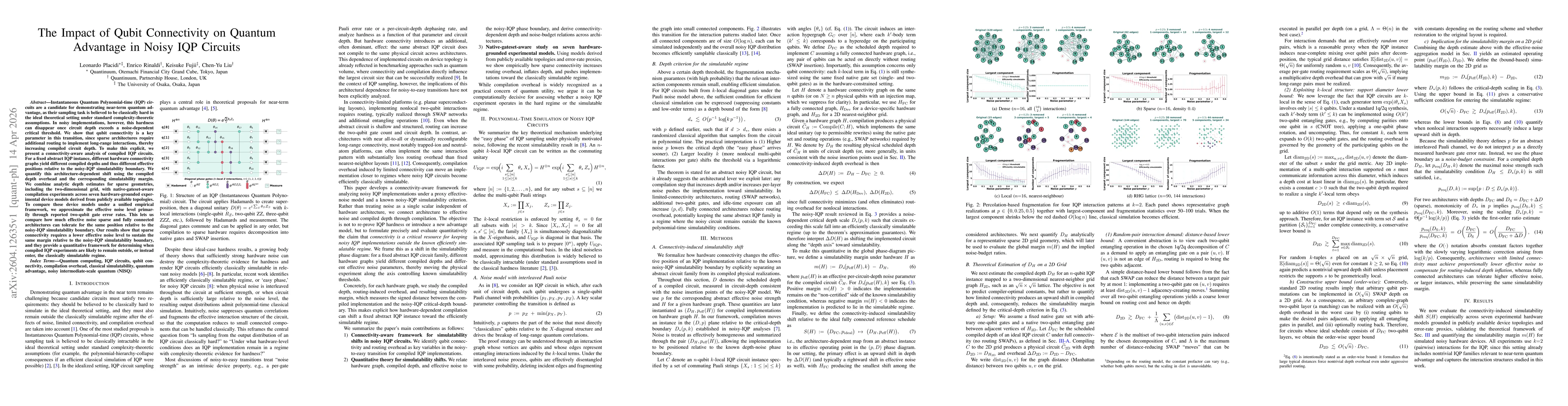 Thumbnail for The Impact of Qubit Connectivity on Quantum Advantage in Noisy IQP Circuits