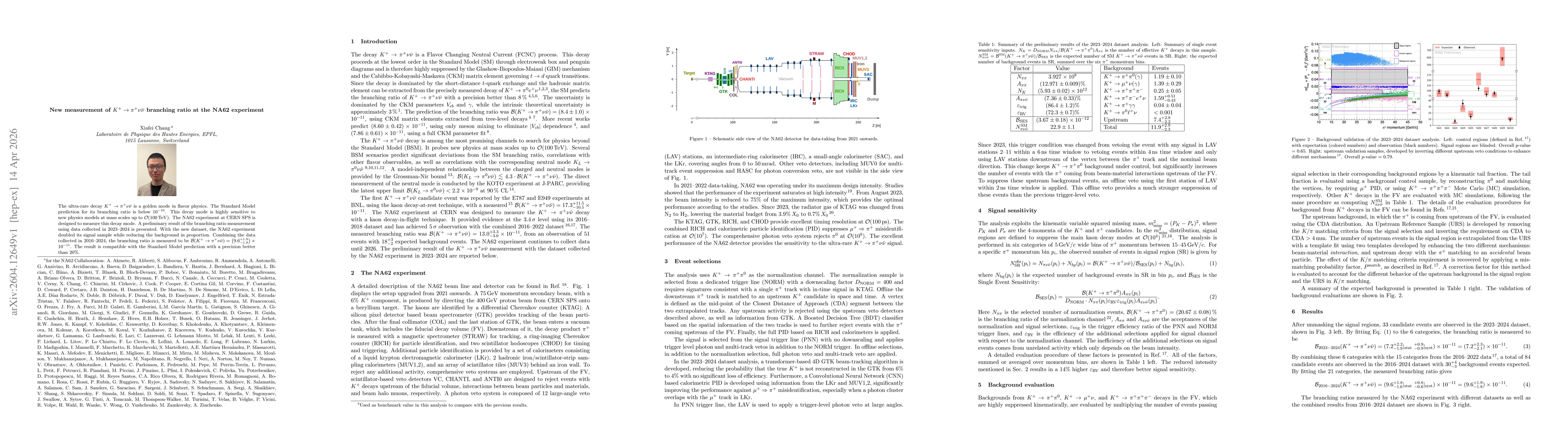 Thumbnail for New measurement of $K^+\toπ^+ν\barν$ branching ratio at the NA62 experiment