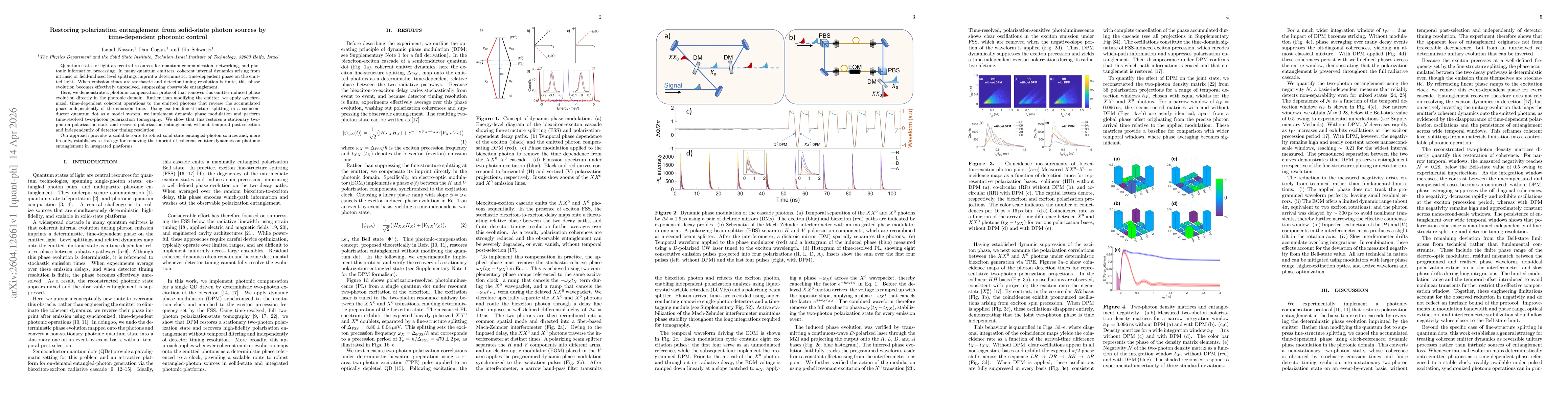 Thumbnail for Restoring polarization entanglement from solid-state photon sources by time-dependent photonic control