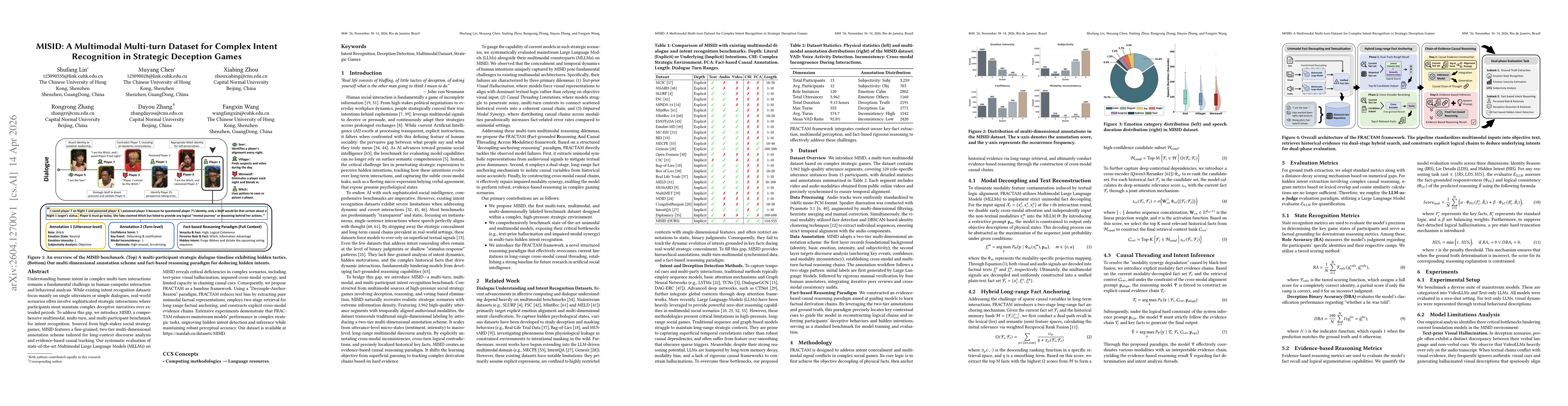 Thumbnail for MISID: A Multimodal Multi-turn Dataset for Complex Intent Recognition in Strategic Deception Games