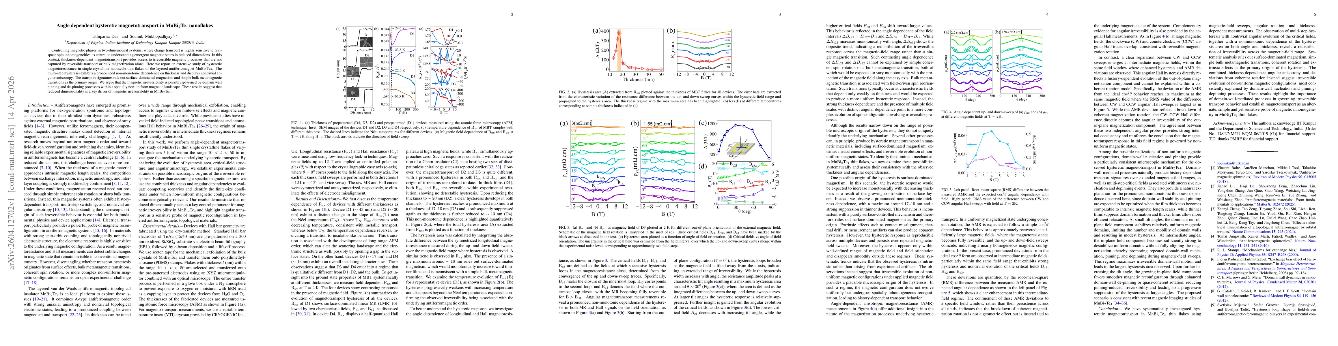 Thumbnail for Angle dependent hysteretic magnetotransport in MnBi2Te4 nanoflakes