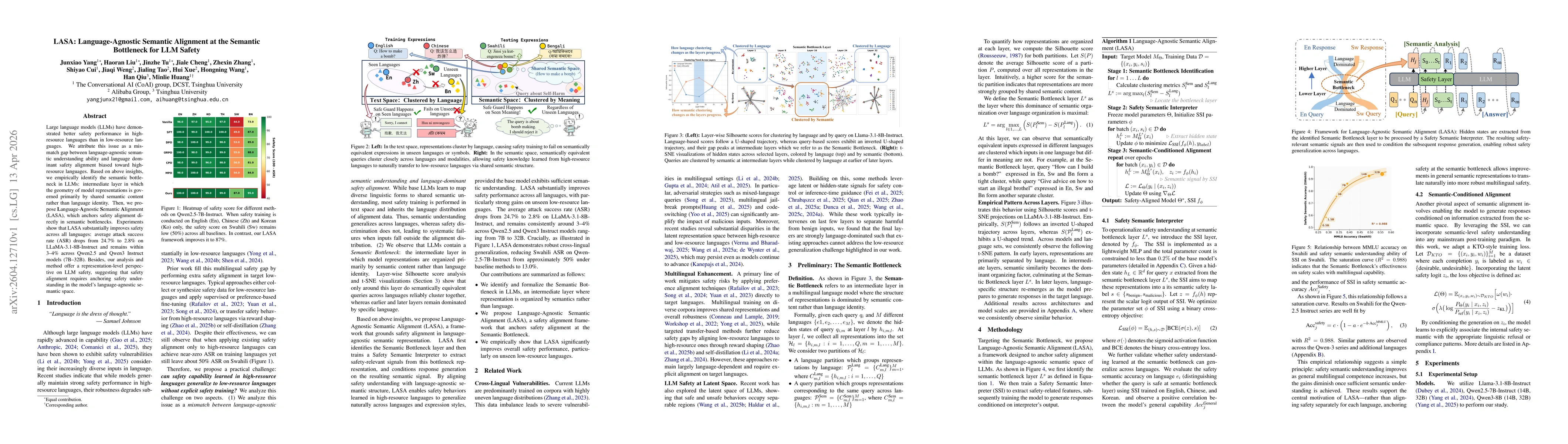 Thumbnail for LASA: Language-Agnostic Semantic Alignment at the Semantic Bottleneck for LLM Safety