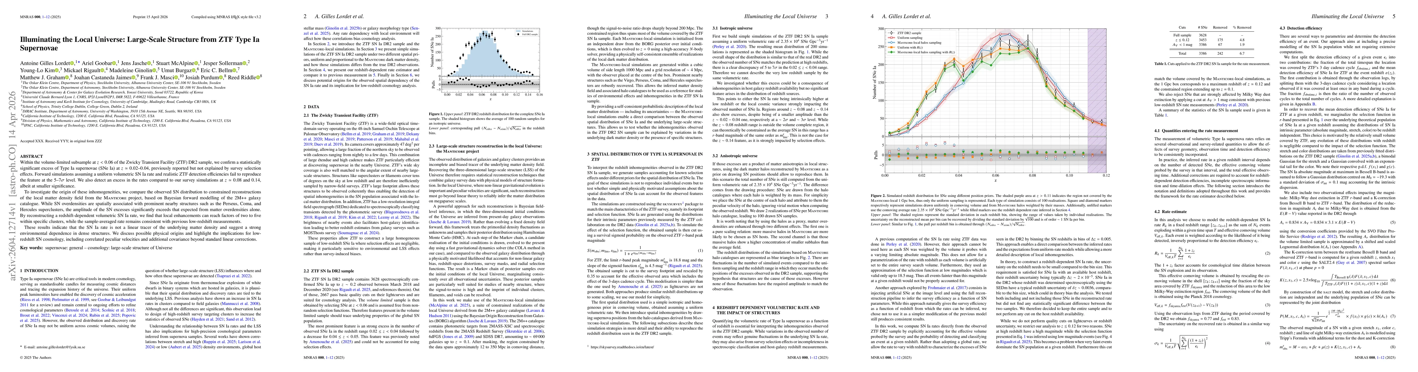Thumbnail for Illuminating the Local Universe: Large-Scale Structure from ZTF Type Ia Supernovae