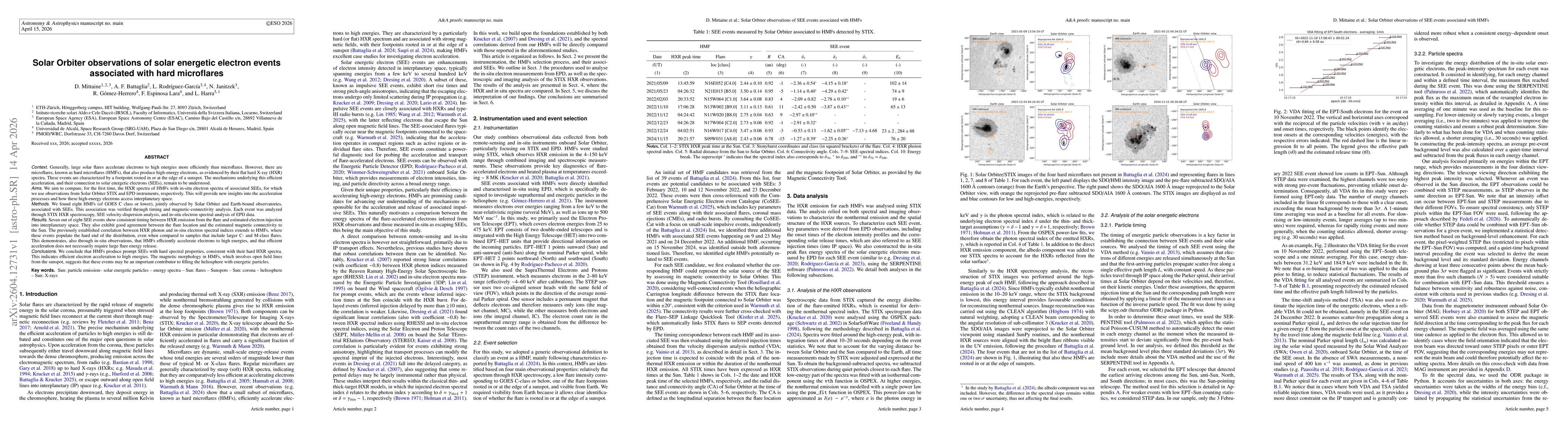 Thumbnail for Solar Orbiter observations of solar energetic electron events associated with hard microflares