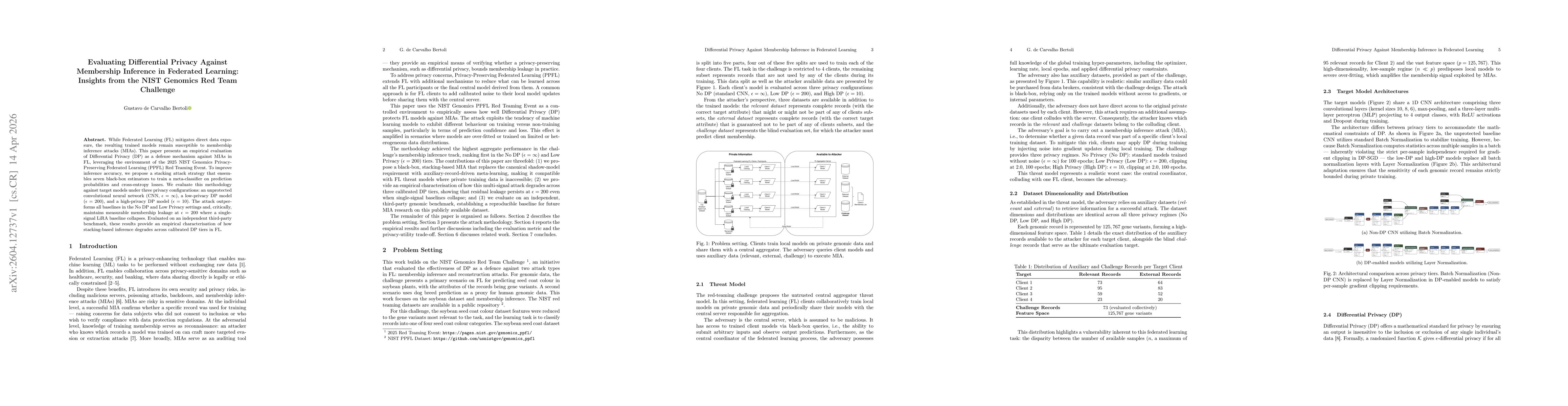 Thumbnail for Evaluating Differential Privacy Against Membership Inference in Federated Learning: Insights from the NIST Genomics Red Team Challenge