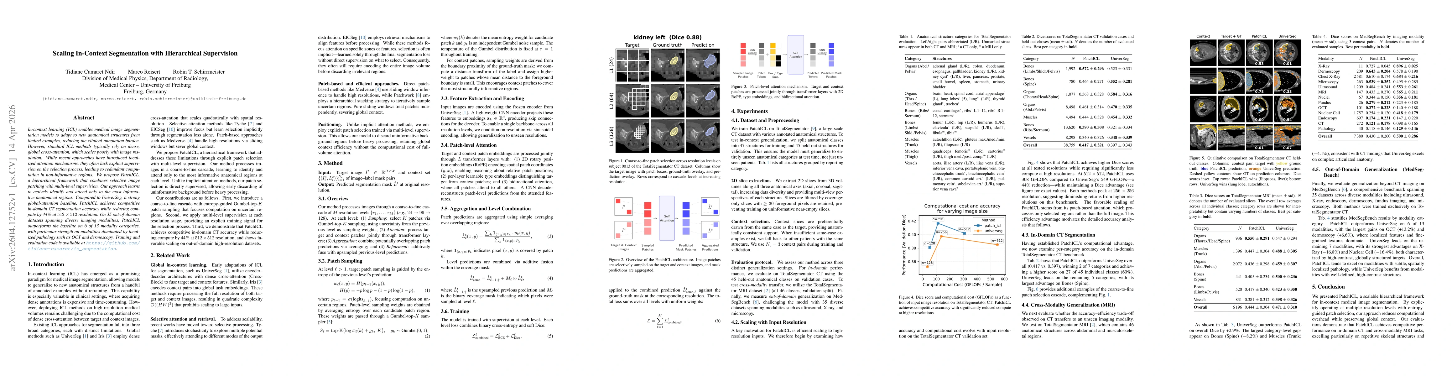 Thumbnail for Scaling In-Context Segmentation with Hierarchical Supervision