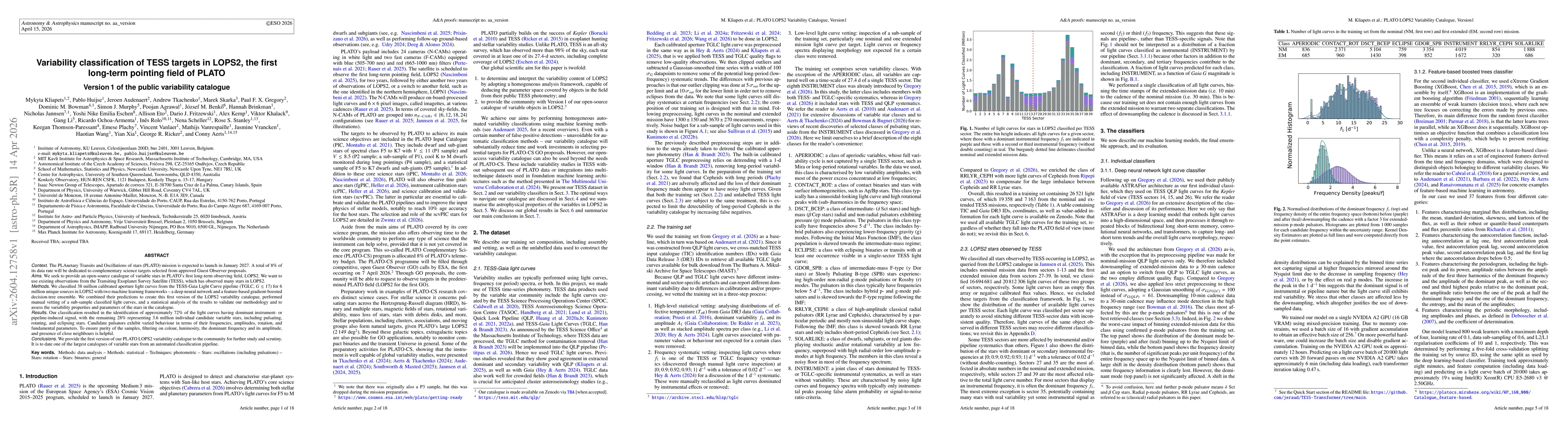 Thumbnail for Variability classification of TESS targets in LOPS2, the first long-term pointing field of PLATO. Version 1 of the public variability catalogue