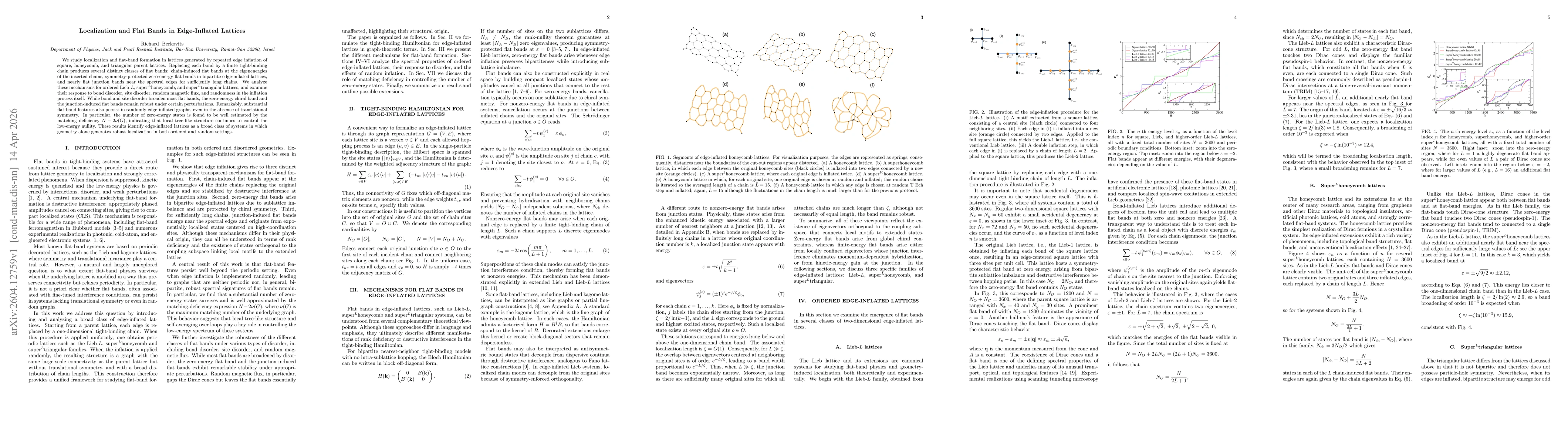 Thumbnail for Localization and Flat Bands in Edge-Inflated Lattices