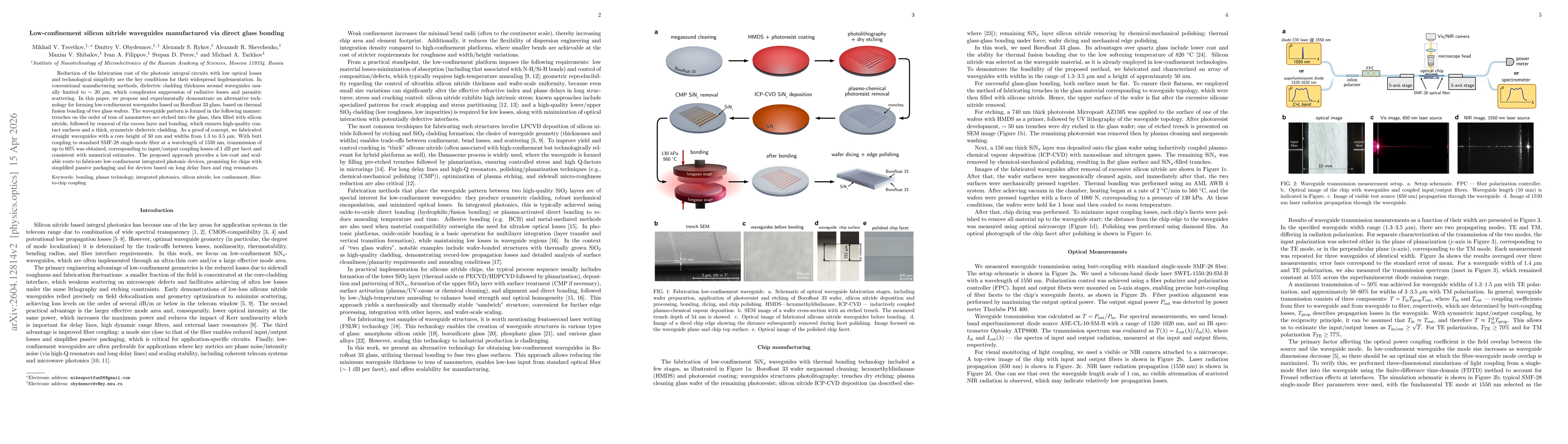 Thumbnail for Low-confinement silicon nitride waveguides manufactured via direct glass bonding