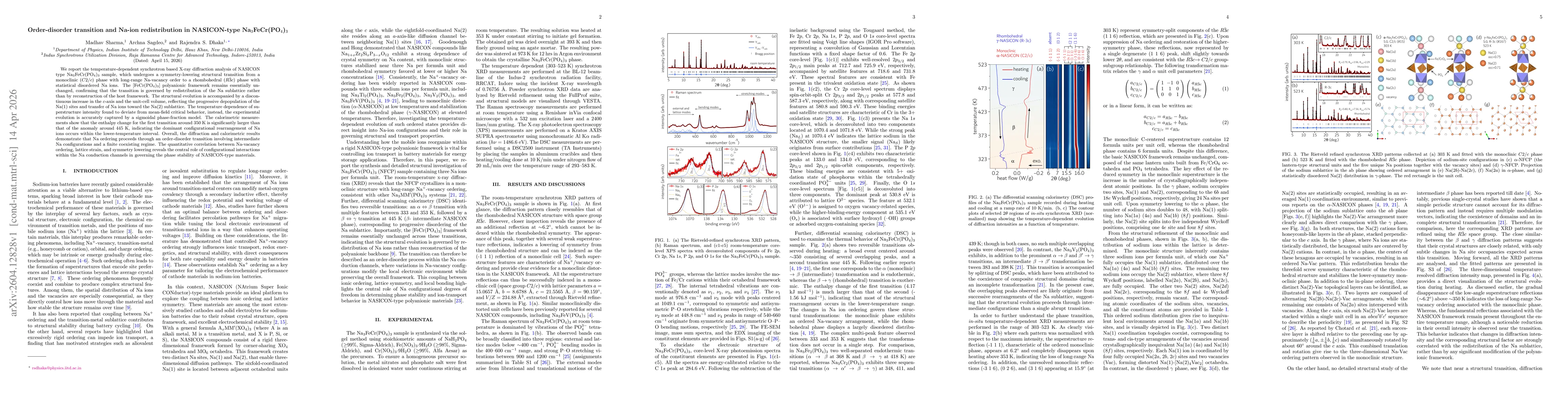 Thumbnail for Order-disorder transition and Na-ion redistribution in NASICON-type Na$_3$FeCr(PO$_4$)$_3$