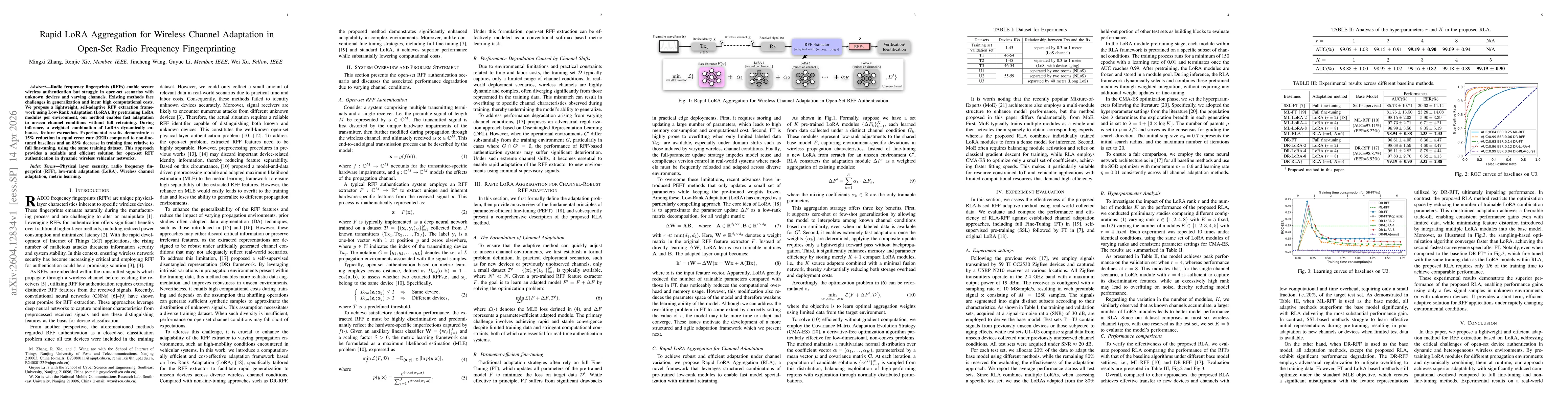 Thumbnail for Rapid LoRA Aggregation for Wireless Channel Adaptation in Open-Set Radio Frequency Fingerprinting