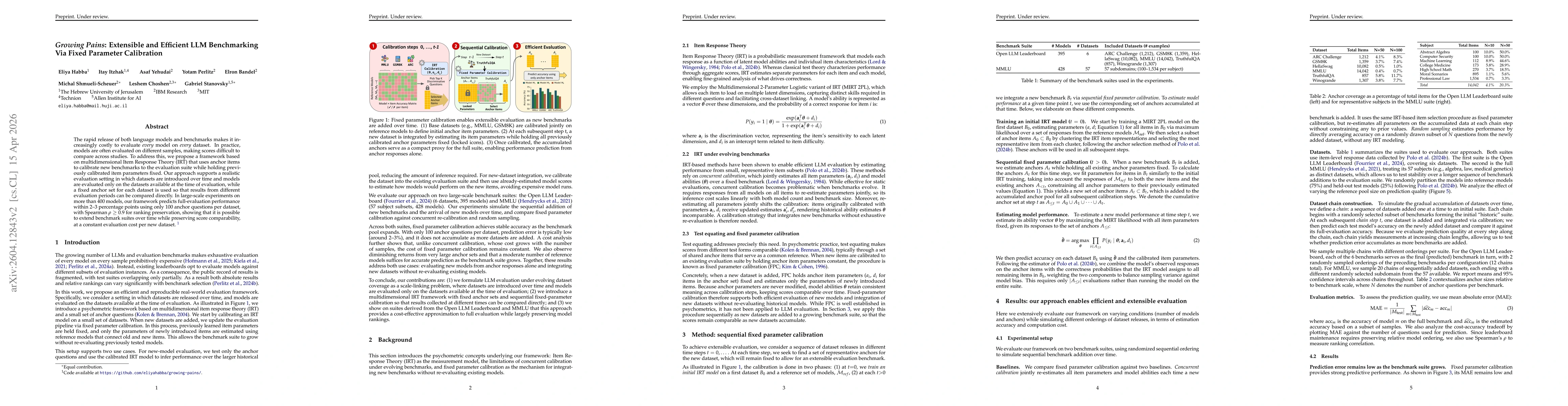 Thumbnail for Growing Pains: Extensible and Efficient LLM Benchmarking Via Fixed Parameter Calibration