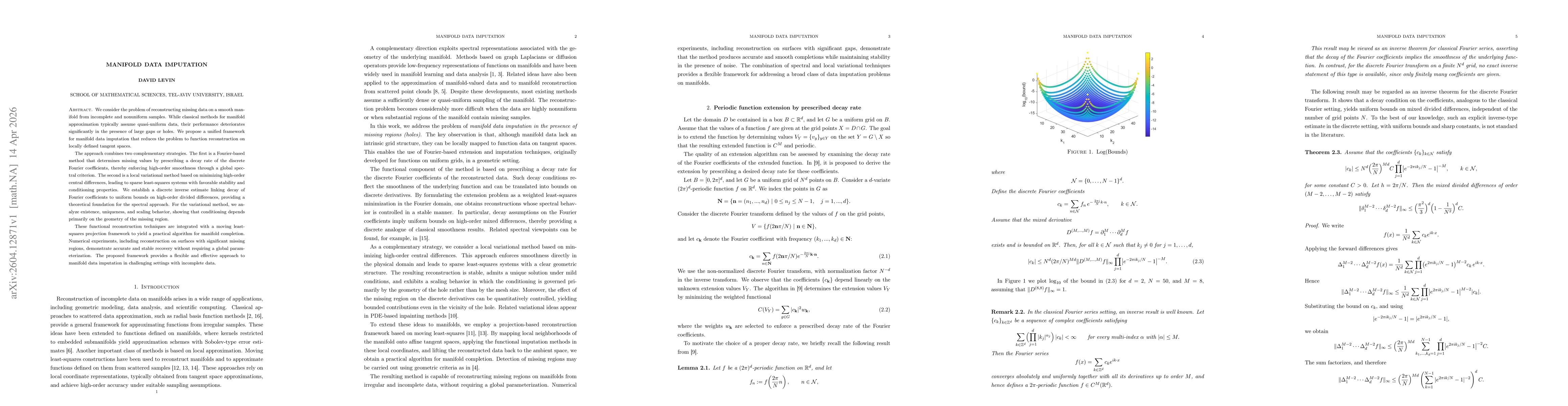 Thumbnail for Manifold Data Imputation