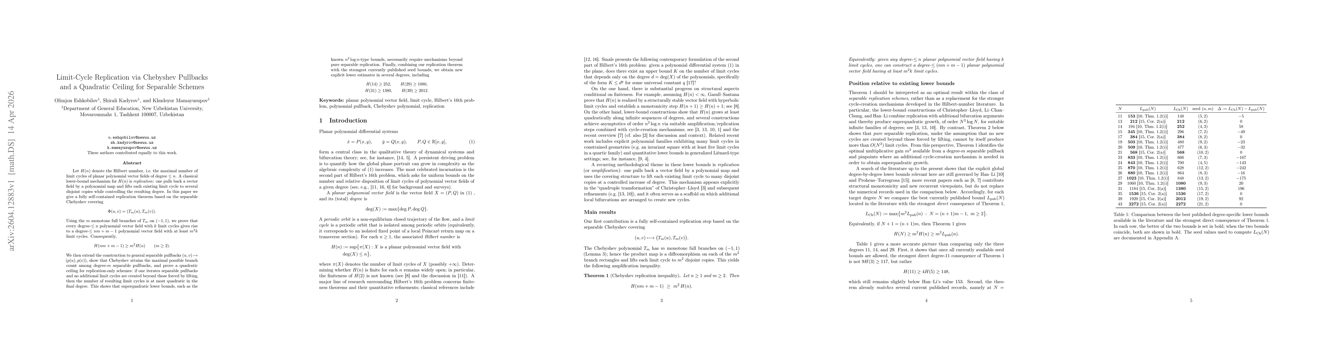 Thumbnail for Limit-Cycle Replication via Chebyshev Pullbacks and a Quadratic Ceiling for Separable Schemes
