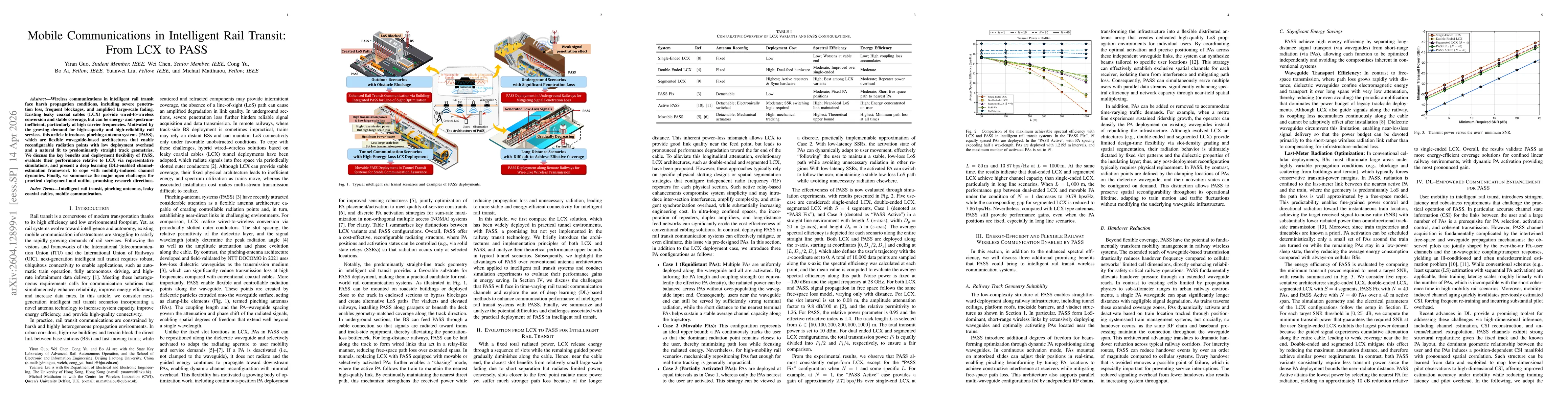 Thumbnail for Mobile Communications in Intelligent Rail Transit: From LCX to PASS