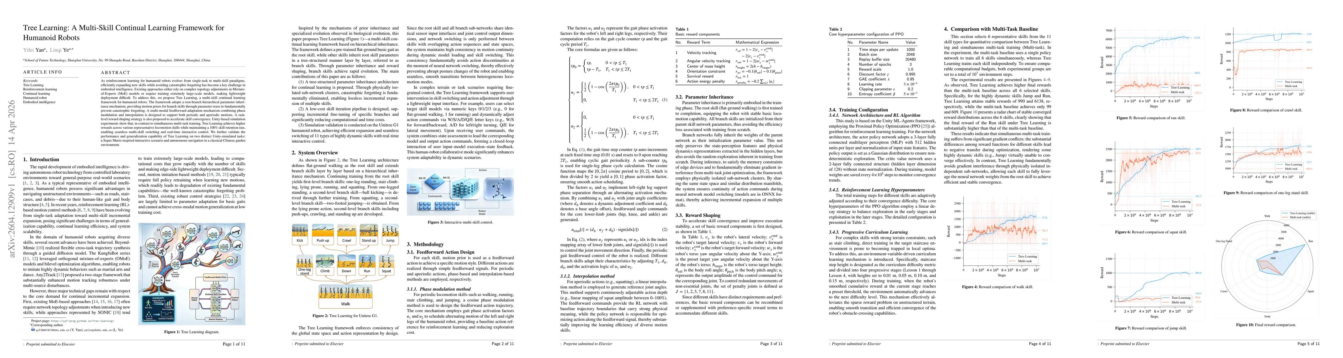 Thumbnail for Tree Learning: A Multi-Skill Continual Learning Framework for Humanoid Robots