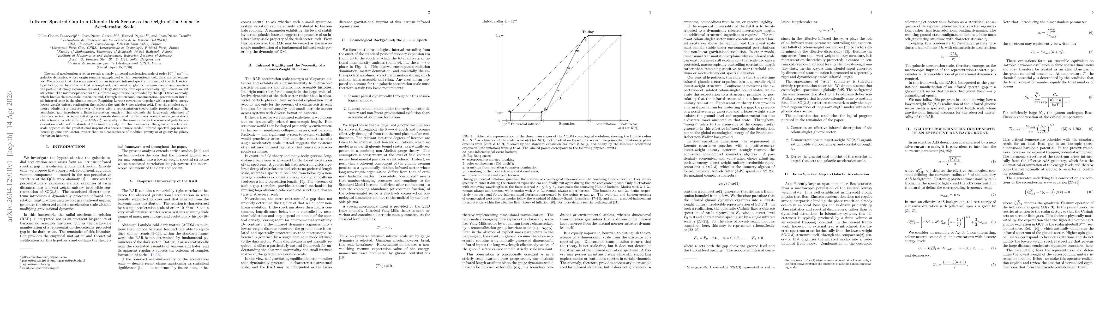Thumbnail for Infrared Spectral Gap in a Gluonic Dark Sector as the Origin of the Galactic Acceleration Scale