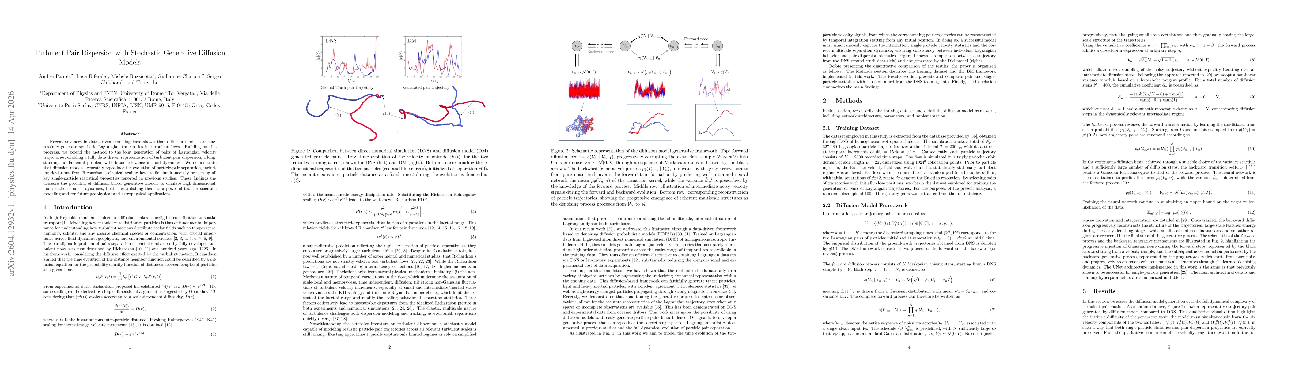 Thumbnail for Turbulent pair dispersion with Stochastic Generative Diffusion Models