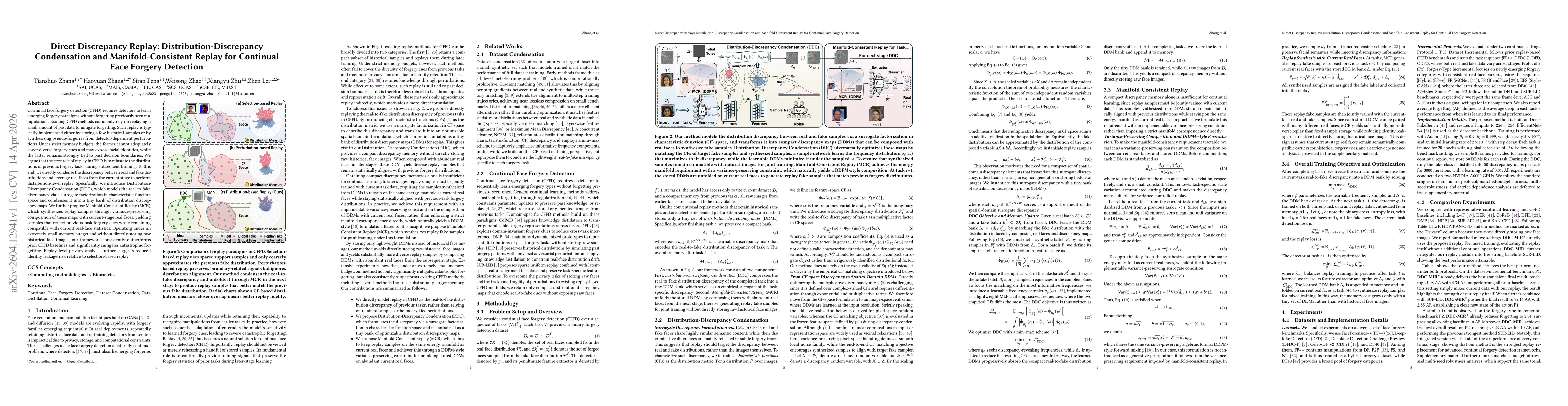 Thumbnail for Direct Discrepancy Replay: Distribution-Discrepancy Condensation and Manifold-Consistent Replay for Continual Face Forgery Detection